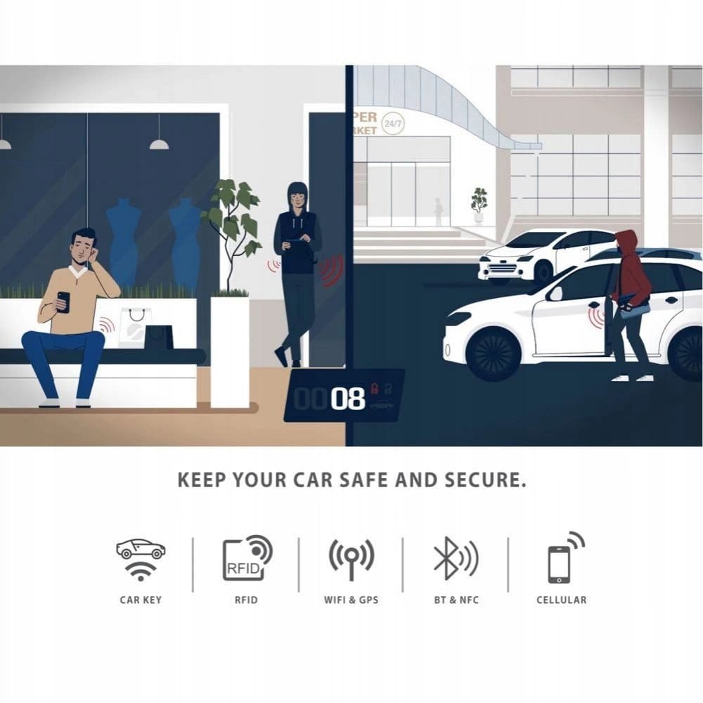 Klatka Faradaya Tech-Protect V3 Blocator de semnal RFID fără cheie Cutie din carbon - 7