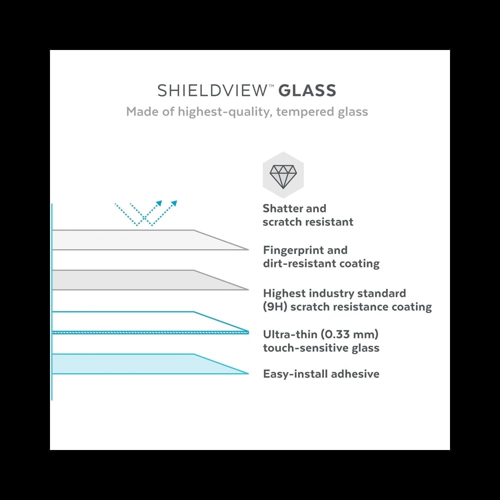 Gehärtetes Glas Speck Shieldview Glass MICROBAN Apple iPhone 16e / 14 / 13 / 13 Pro - 2