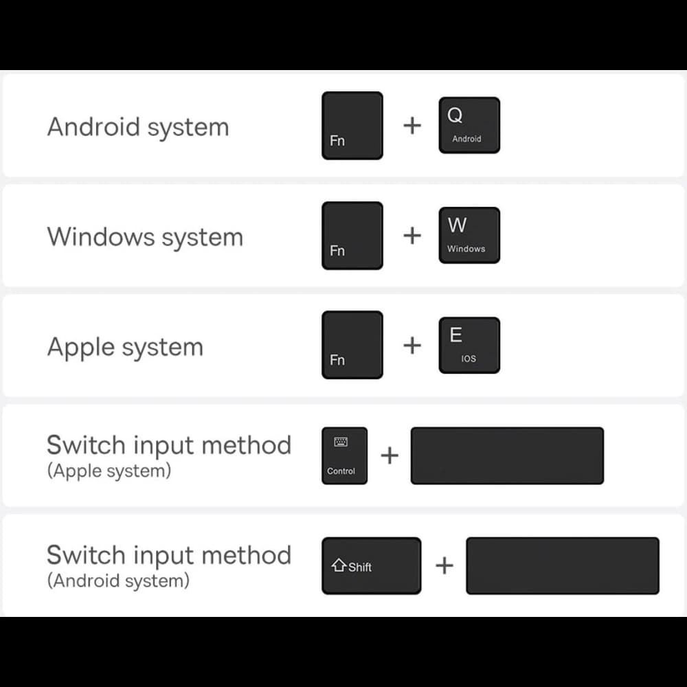 Billentyűzetes tok Baseus Brilliance Apple iPad Pro 11 2018/2020/2021 (1., 2. és 3. generáció) fekete - 20
