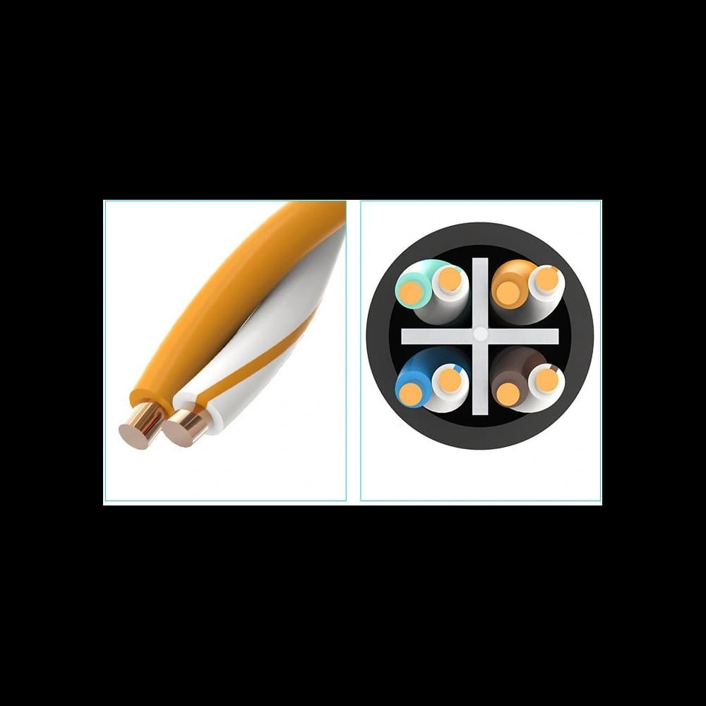 Prodlužovač UGREEN NW112 Ethernet RJ45 Cat 6 FTP 1000Mbps 5m černý - 15