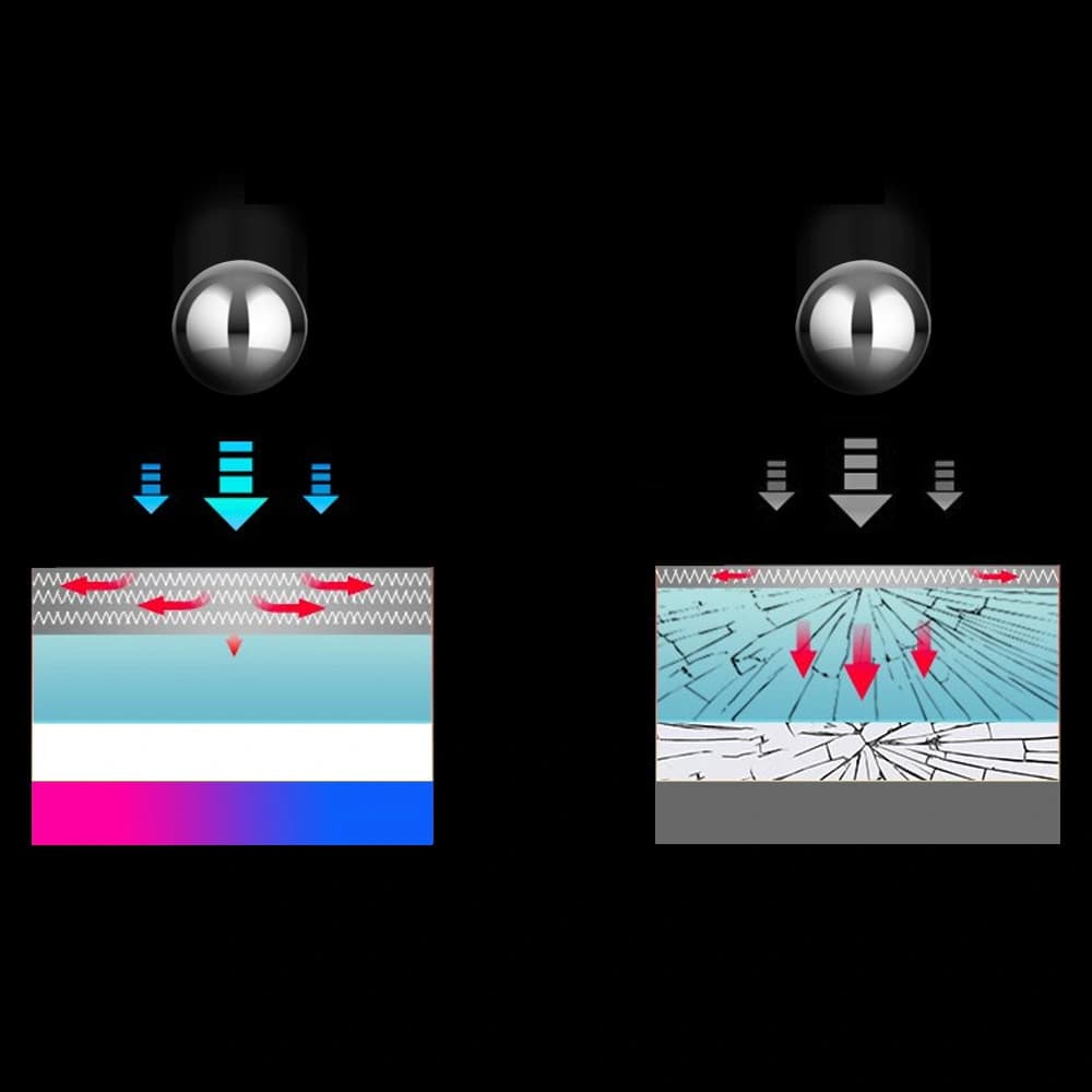 Dux Ducis Tempered Glass Apple iPad mini 7.9 2015/2019 (4, 5 gen) clear (case friendly) - 8