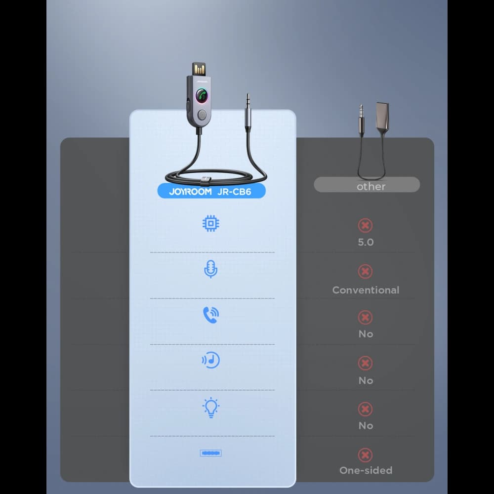 Joyroom Receptor auto fără fir JR-CB6 gri - 14