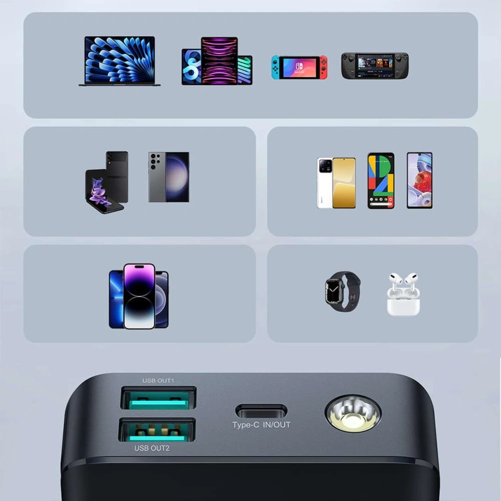 Joyroom Powerbank JR-PBF03 30000mAh 30W + cablu USB-A / USB-C 25cm negru - 13