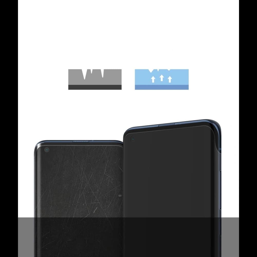 Fólie hydrogelová Ringke Dual Easy Wing Full Cover Xiaomi Mi 10/Pro [2 PACK] - 9