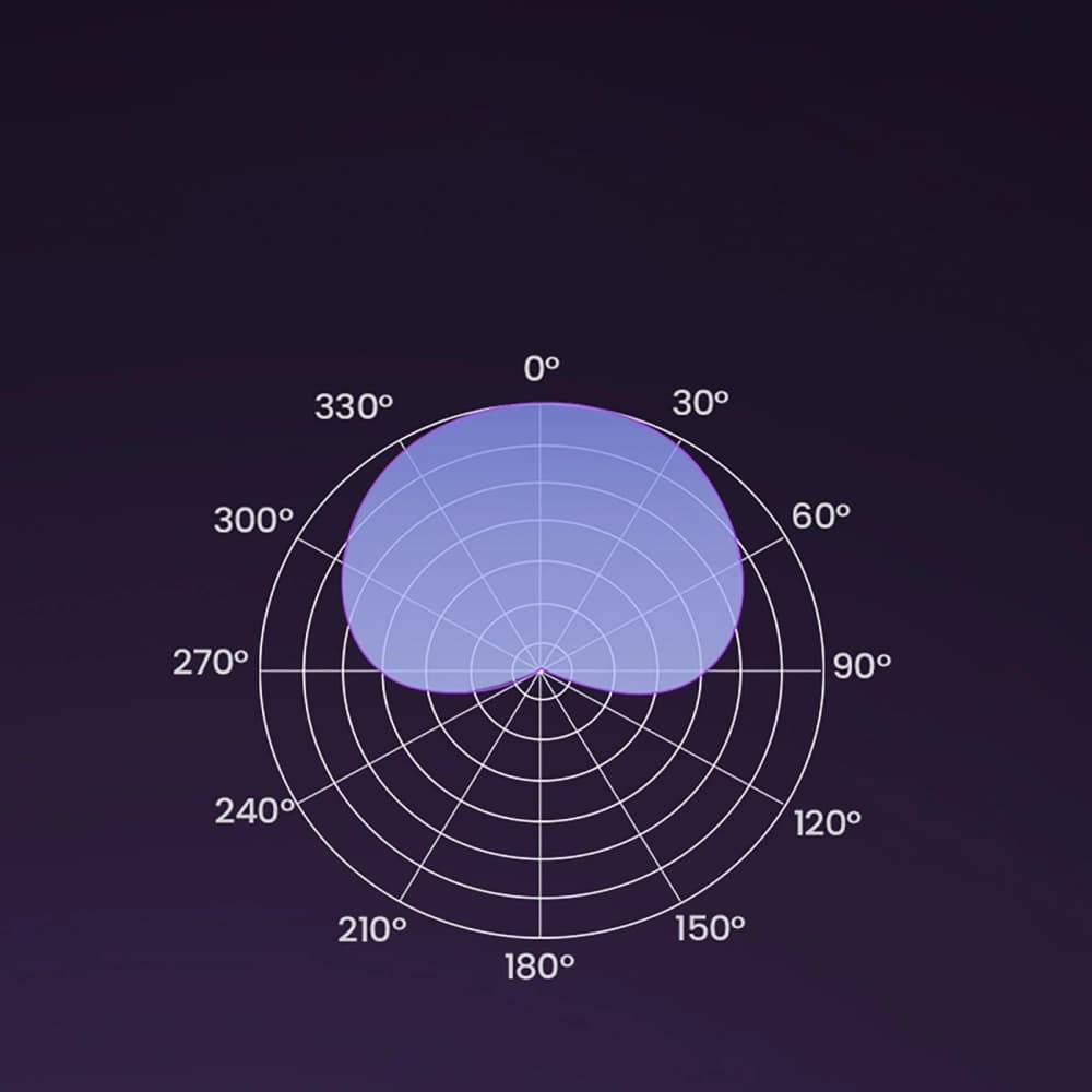 UGREEN CM769 USB-A RGB LED ezüst asztali mikrofon - 5