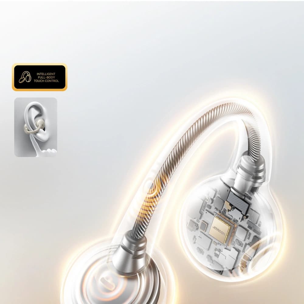 Bezdrátová sluchátka open-ear Joyroom Openfree JR-OE3 TWS stříbrná - 3