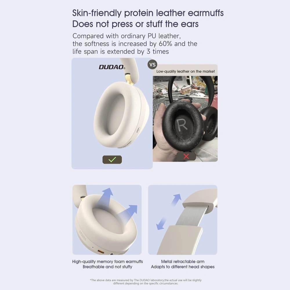 Dudao X22 Max Wireless Over-Ear Headphones Bluetooth 5.4 ANC Beige - 9