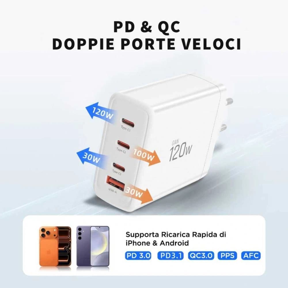 Tech-Protect NC120W-GAN 4-portový síťový nabíječ PD 120W / QC3.0 Bílé
 - 6