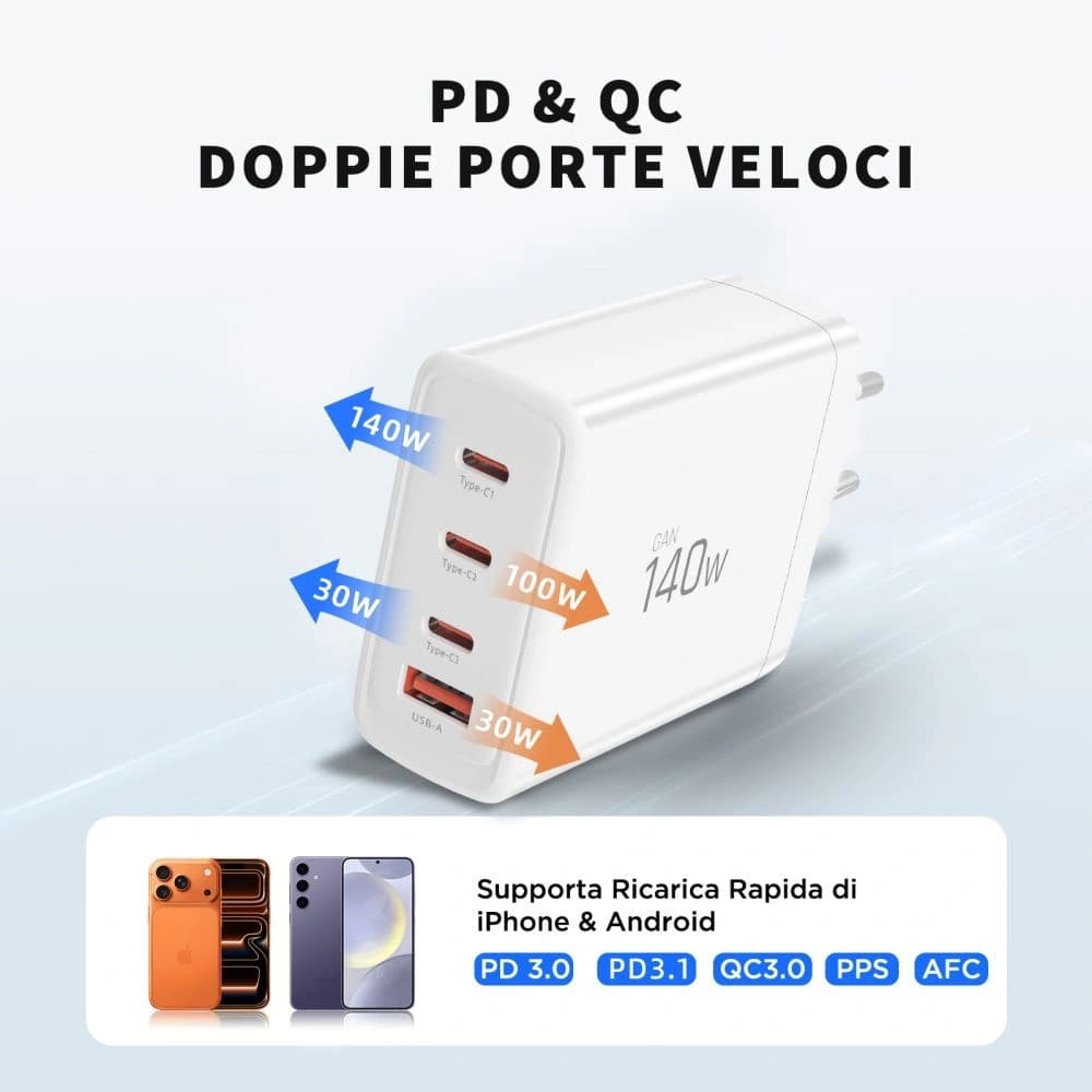 Tech-Protect NC140W-GAN 4-portový síťový nabíječ PD 140W / QC3.0 Bílé
 - 6