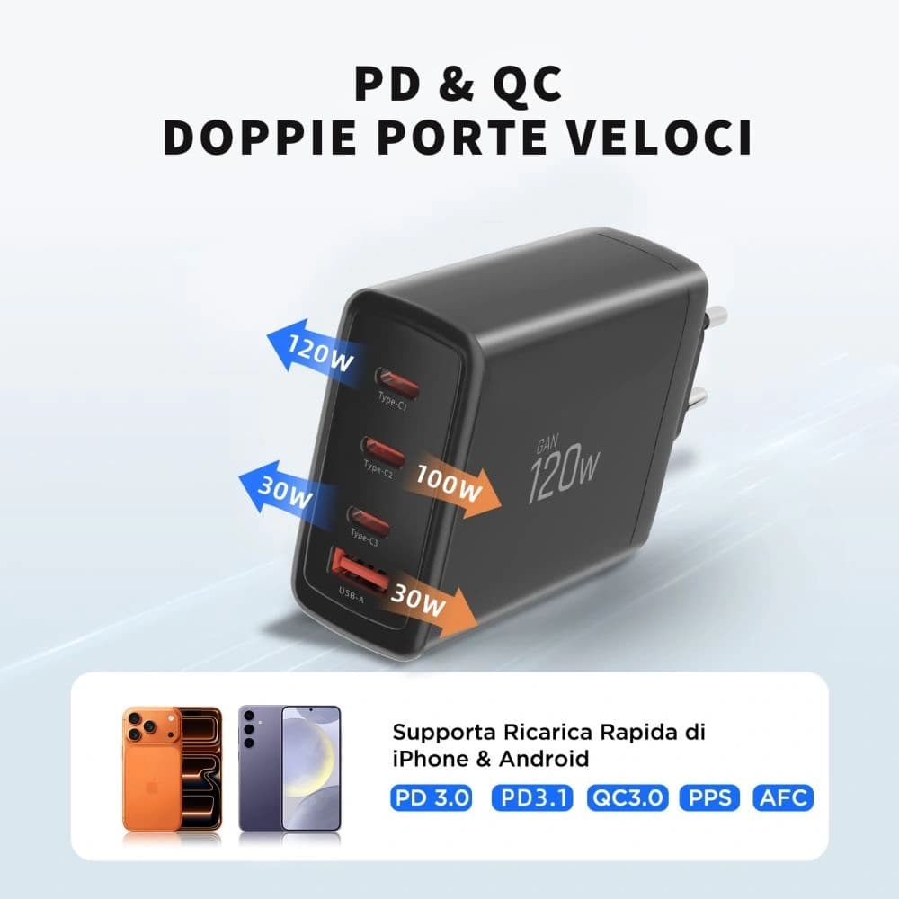 Tech-Protect NC120W-GAN Încărcător de rețea cu 4 porturi PD 120W / QC3.0 Negru
 - 6
