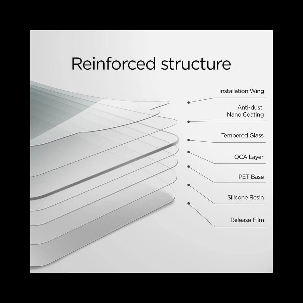 Spigen GLAS.tR Slim Apple iPhone SE 2022/SE 2020/8/7 - 6